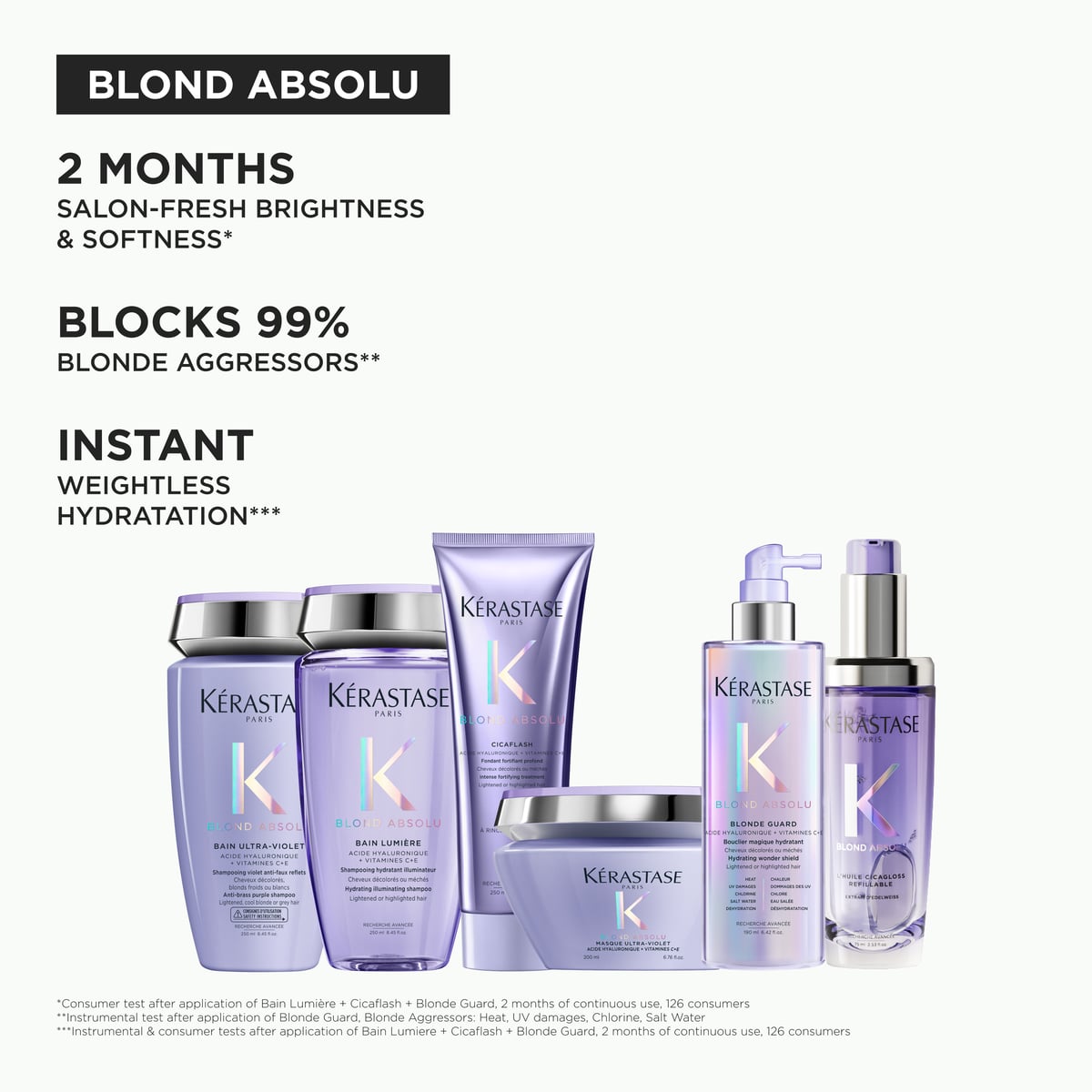 Masque Ultra-Violet