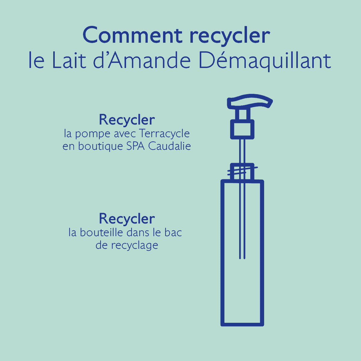 Lait d'Amande Démaquillant