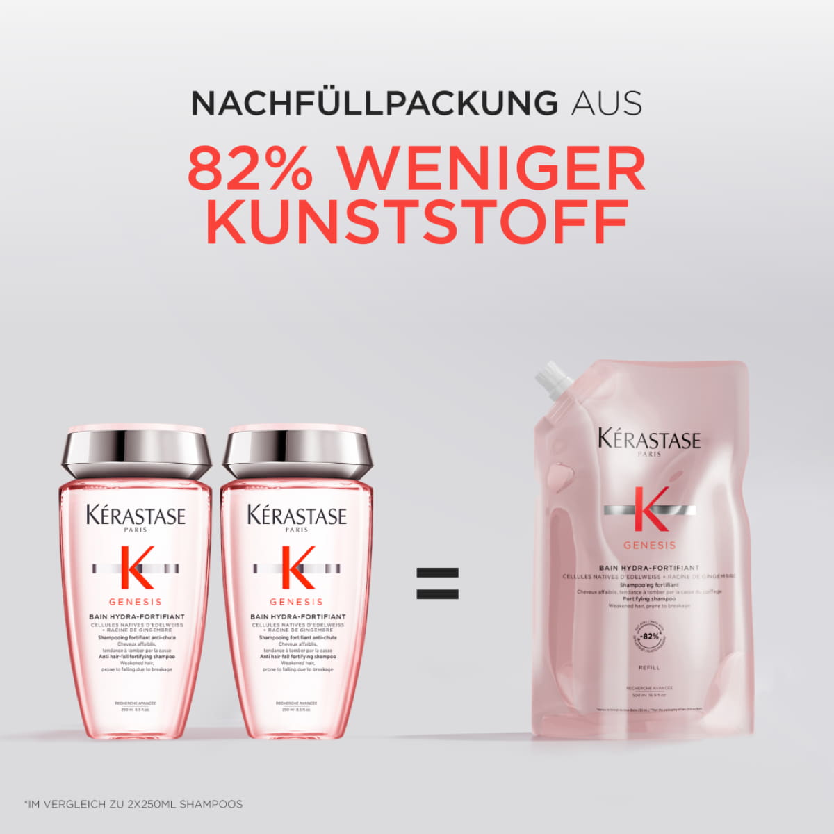 Bain Hydra-Fortifiant Nachfüllpack