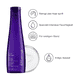 Yubi Blonde Glow Revealing Shampoo