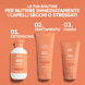 Frizz Control Cream