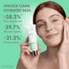 Clarifying Gel Moisturiser