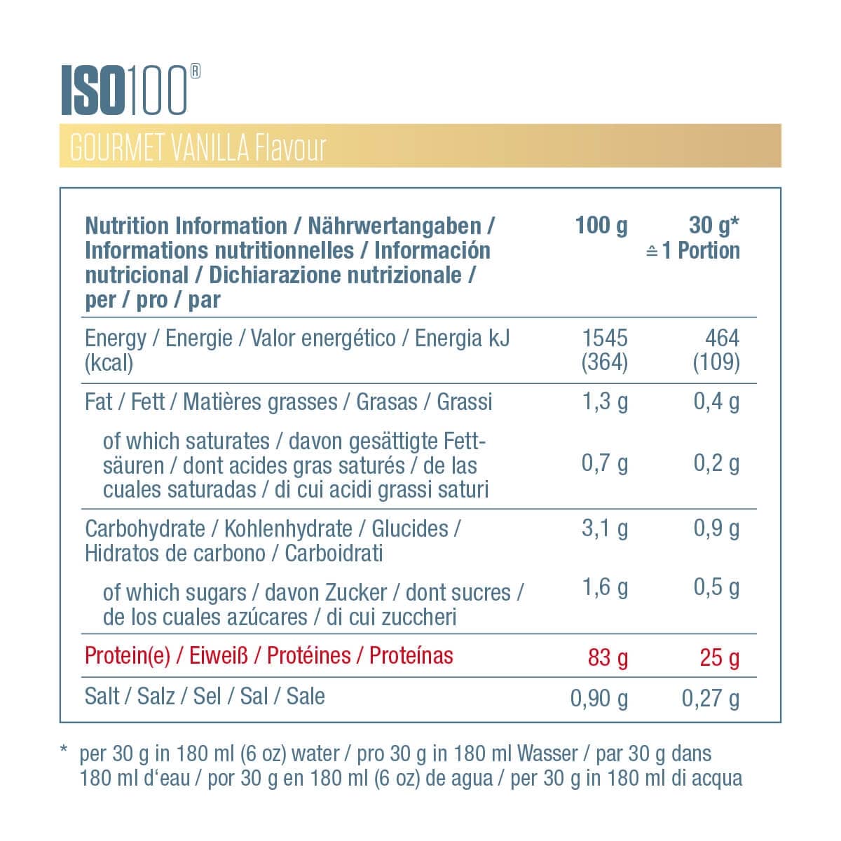 ISO100 - Gourmet Vanilla
