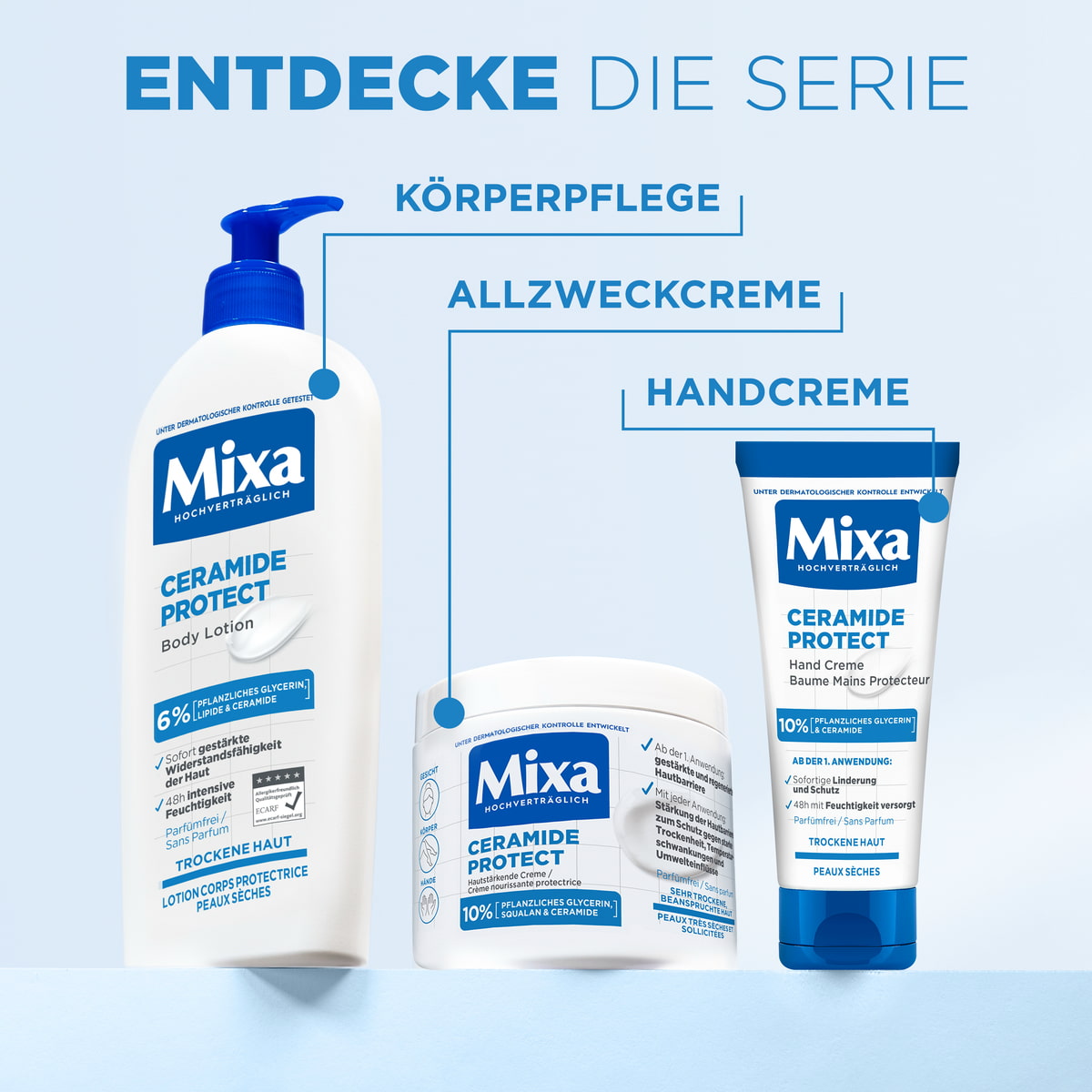 Hautstärkendes Set