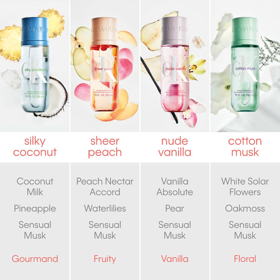 Hair & Body Perfume Mist Silky Coconut