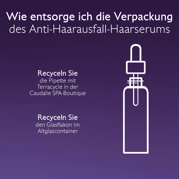 Anti-Haarausfall Serum