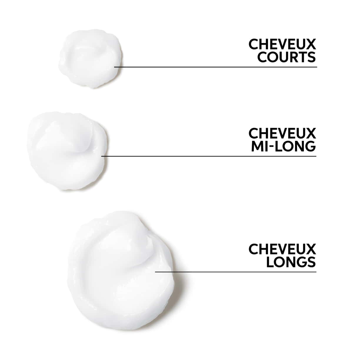 Renewing Conditioner