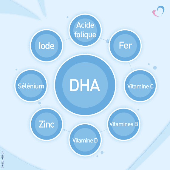 Provital Complex + DHA Capsules 60 pcs.