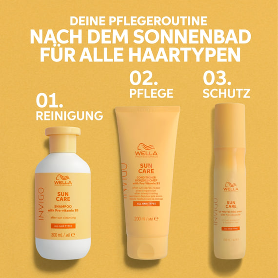 Care Protection Spray