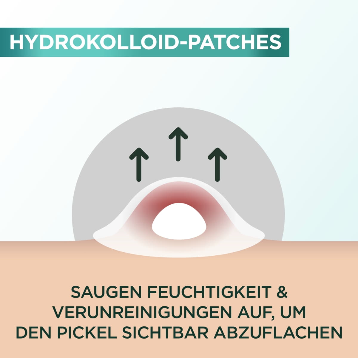 8H Invisible Pimple Patch