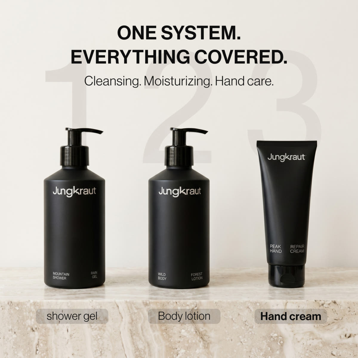 Peak Repair Hand Cream