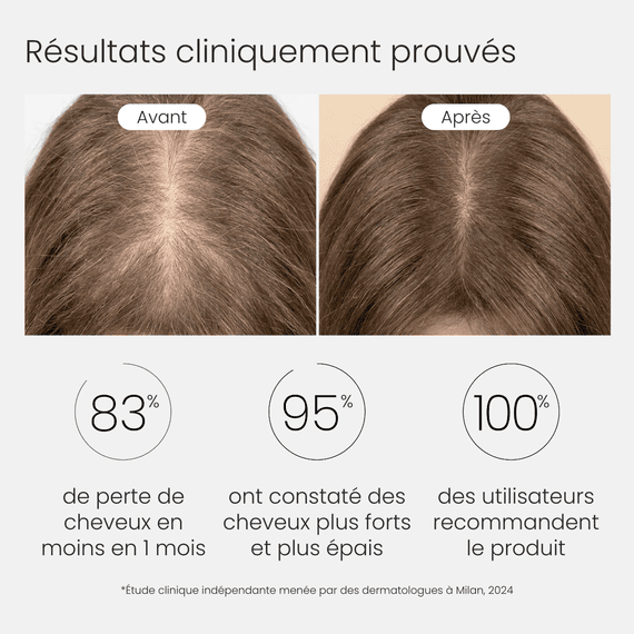 Élixir de jour pour le cuir chevelu avec UVA/UVB