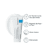 Baume B5+ Reparierende Creme