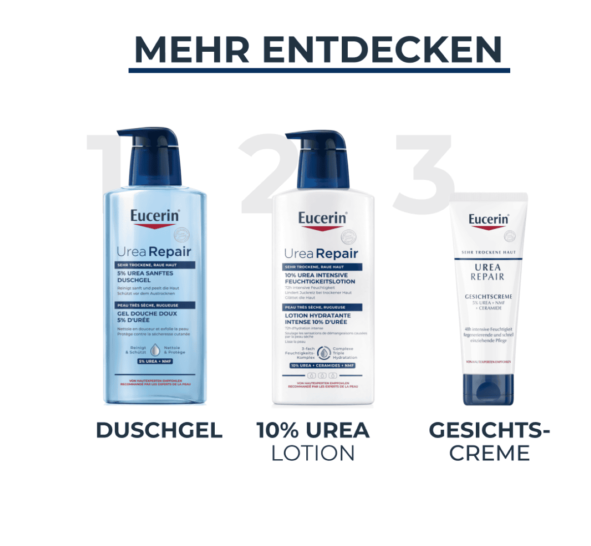 Urea 5% Handcreme