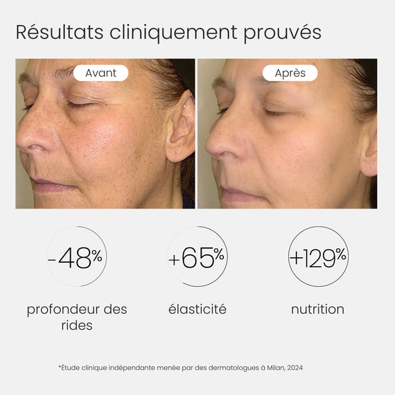 Sleep Recovery Crème de nuit