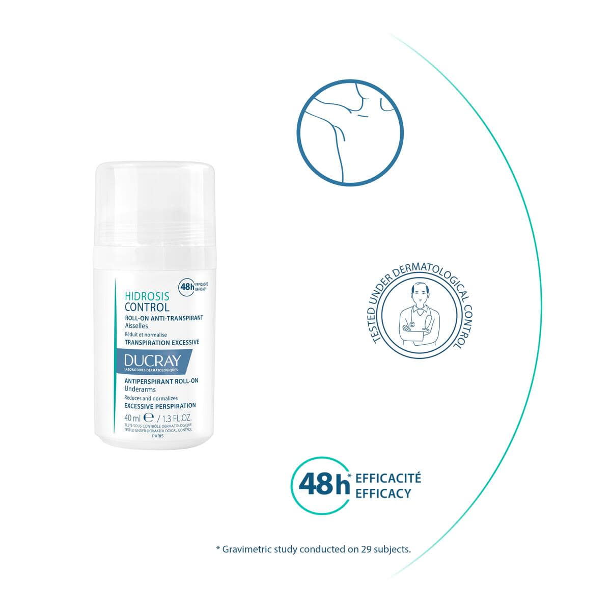 Roll-On Anti-Transpirant Control - Transpiration Excessive