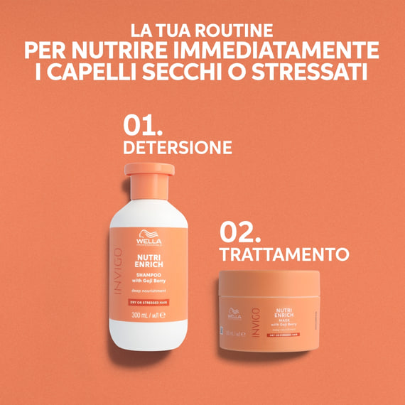 Deep Nourishing Shampoo