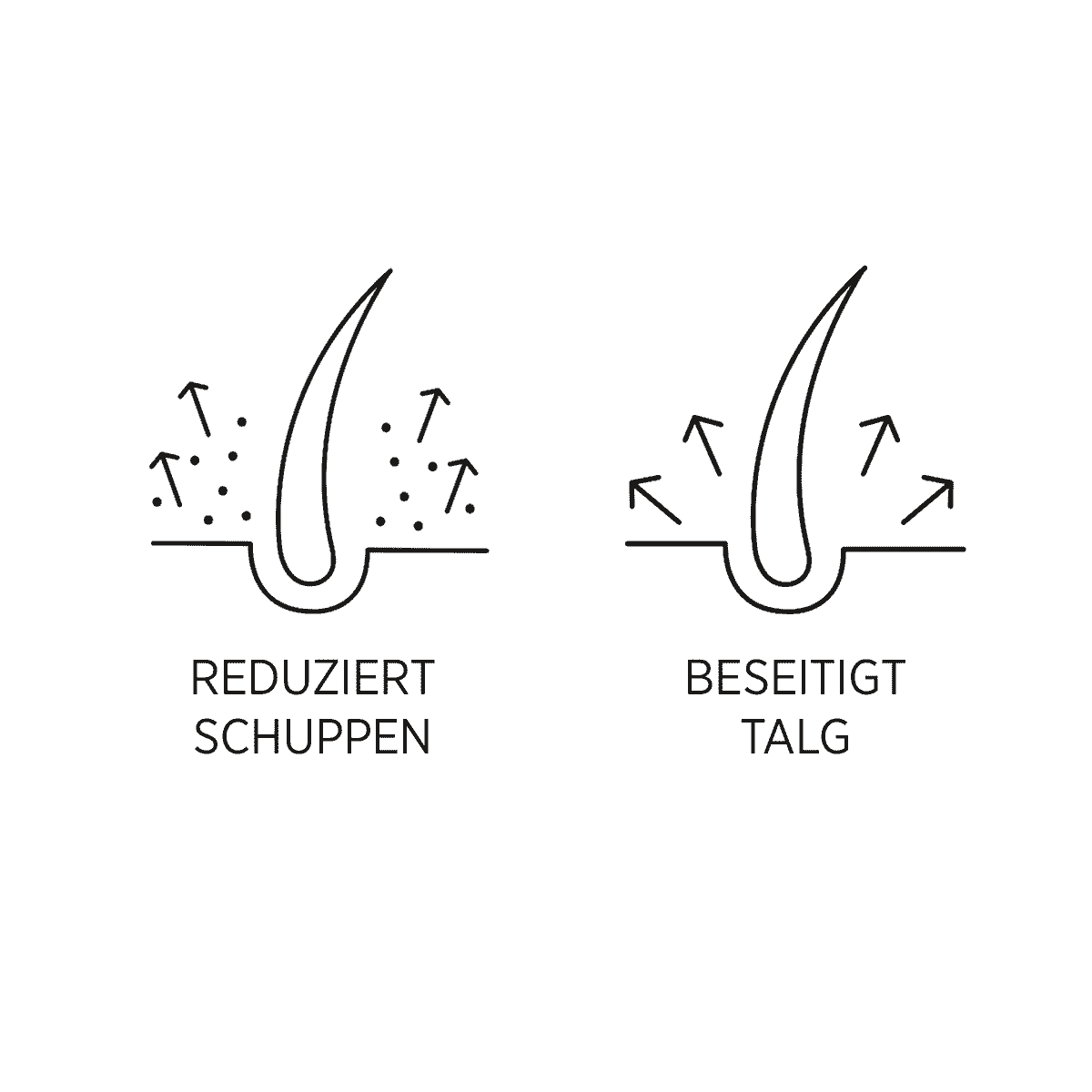 Anti-Dandruff Shampoo