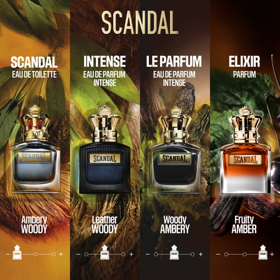 Eau de Parfum
