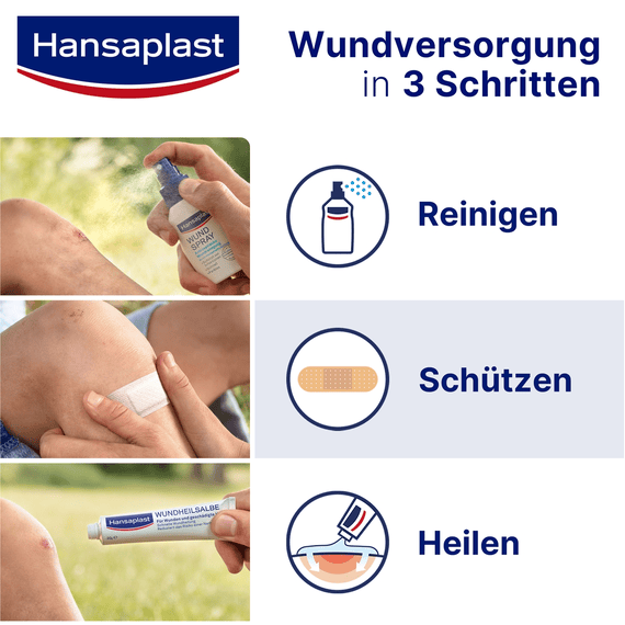 Wundspray