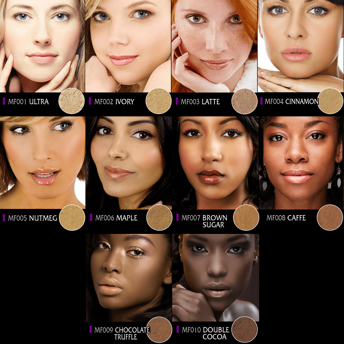 Compact Foundation