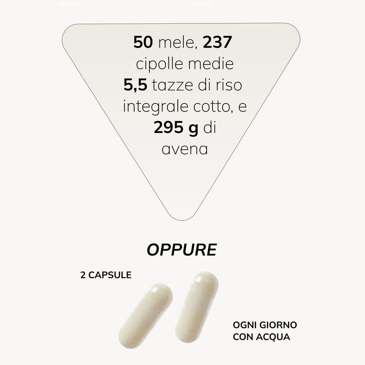 Cell Primer
