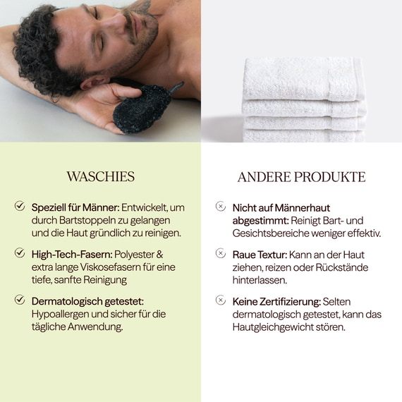 Wiederverwendbare Reinigungspads 2er Set