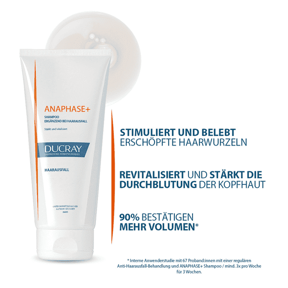 Chronic Shampoo bei chronischem Haarausfall - dünner werdendes Haar