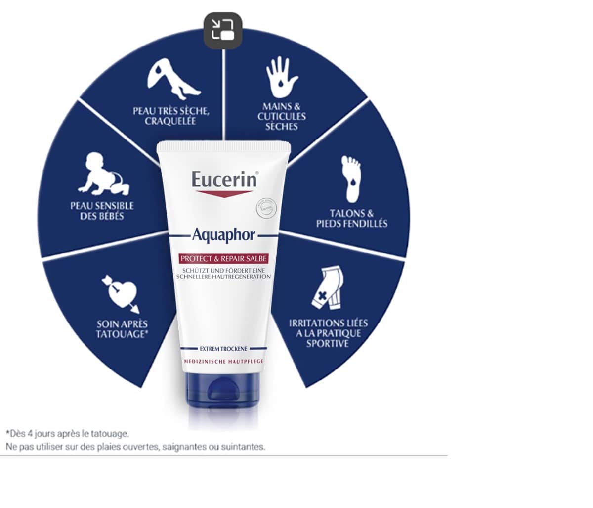 Aquaphor Schutz- & Pflegesalbe