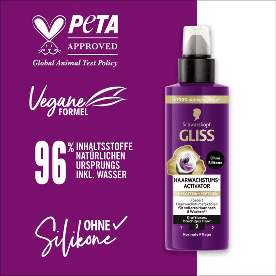 Sérum Activateur de Pousse