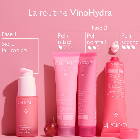 Crema Idratazione Intensa