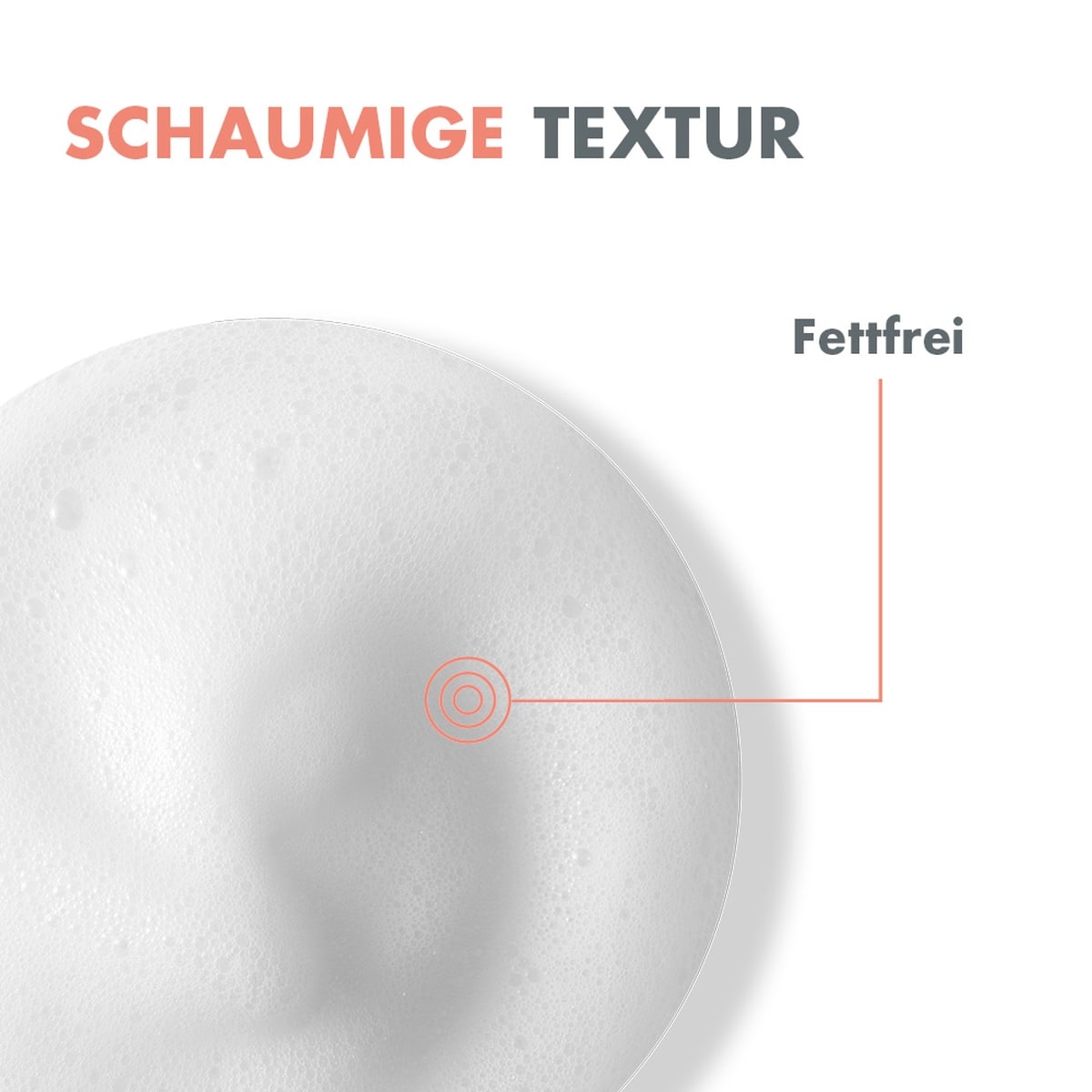 Reinigungsschaum
