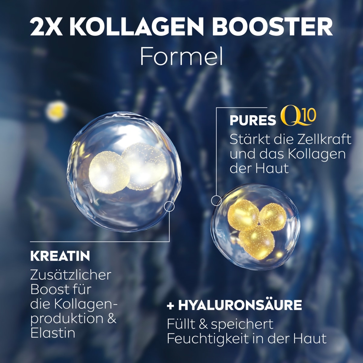 Power Anti-Falten Extra Schützende Tagespflege LSF 30