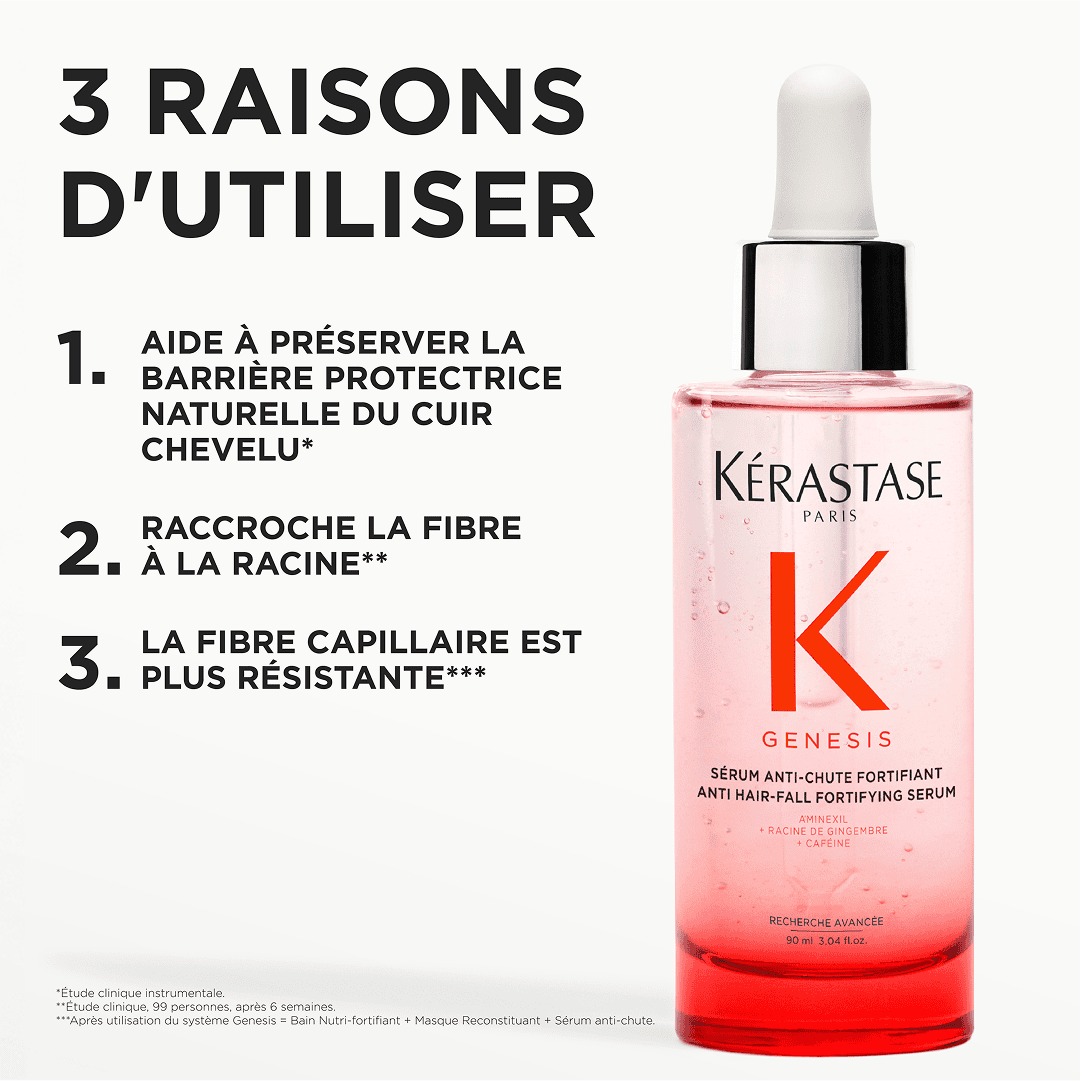 Sérum Anti-Chute Fortifiant (Sérum Cuir Chevelu)