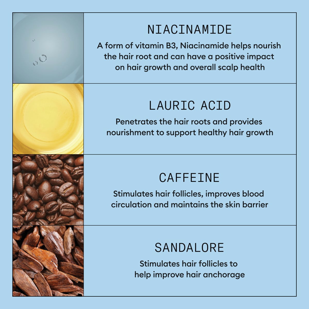 Anti-Hair Loss Shampoo