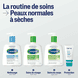 Soin Hydratant Intensément Nourrissant