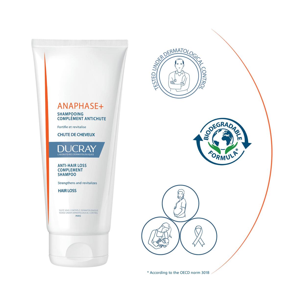 Chronic Shampoo for Chronic Hair Loss - Thinning Hair