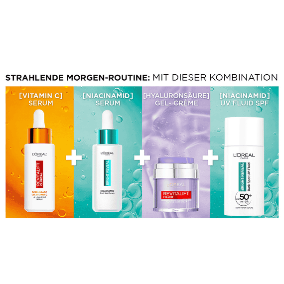 Dark Spot Sérum Niacinamide