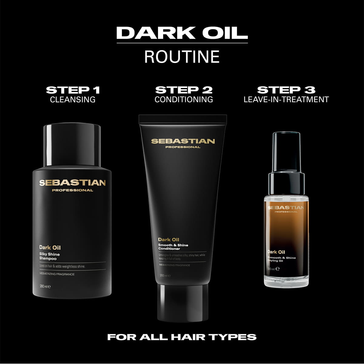Coffret cadeau Dark Oil