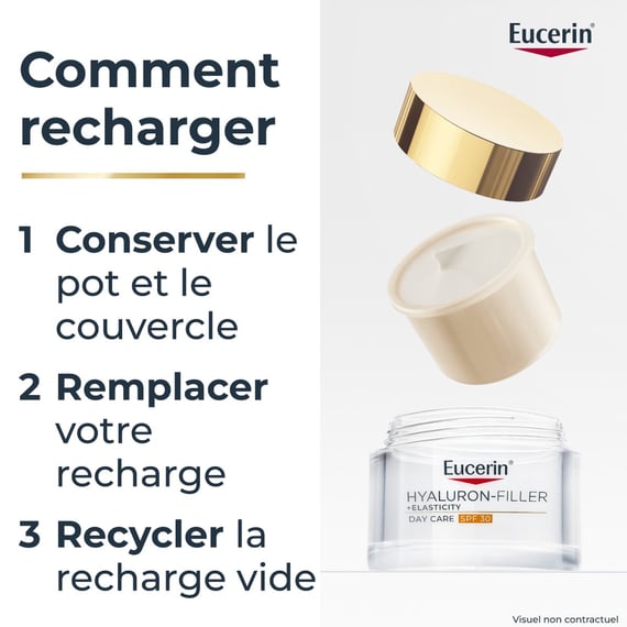Soin de Jour Elasticity SPF30 Recharge