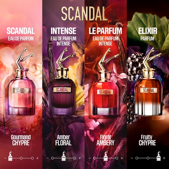 Eau de Parfum