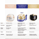 Uplifting and Firming Advanced Eye Cream