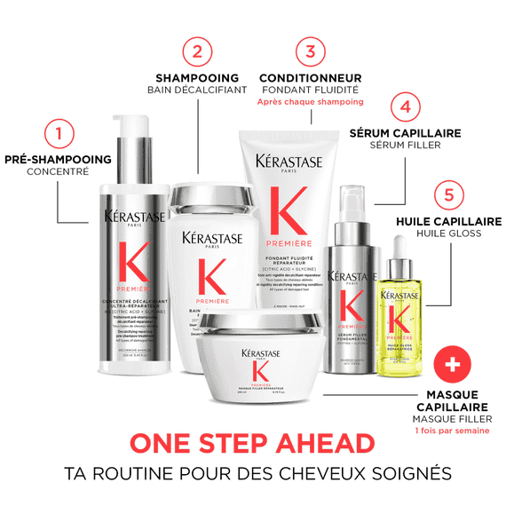 Masque Filler Réparateur