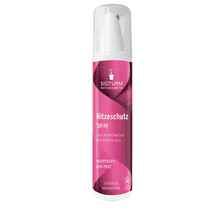 Heat protection spray