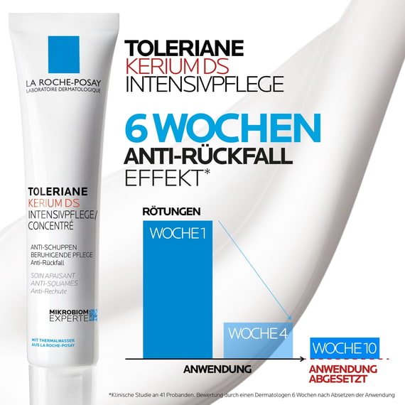 DS Cream - Dandruff Relieving Face Care