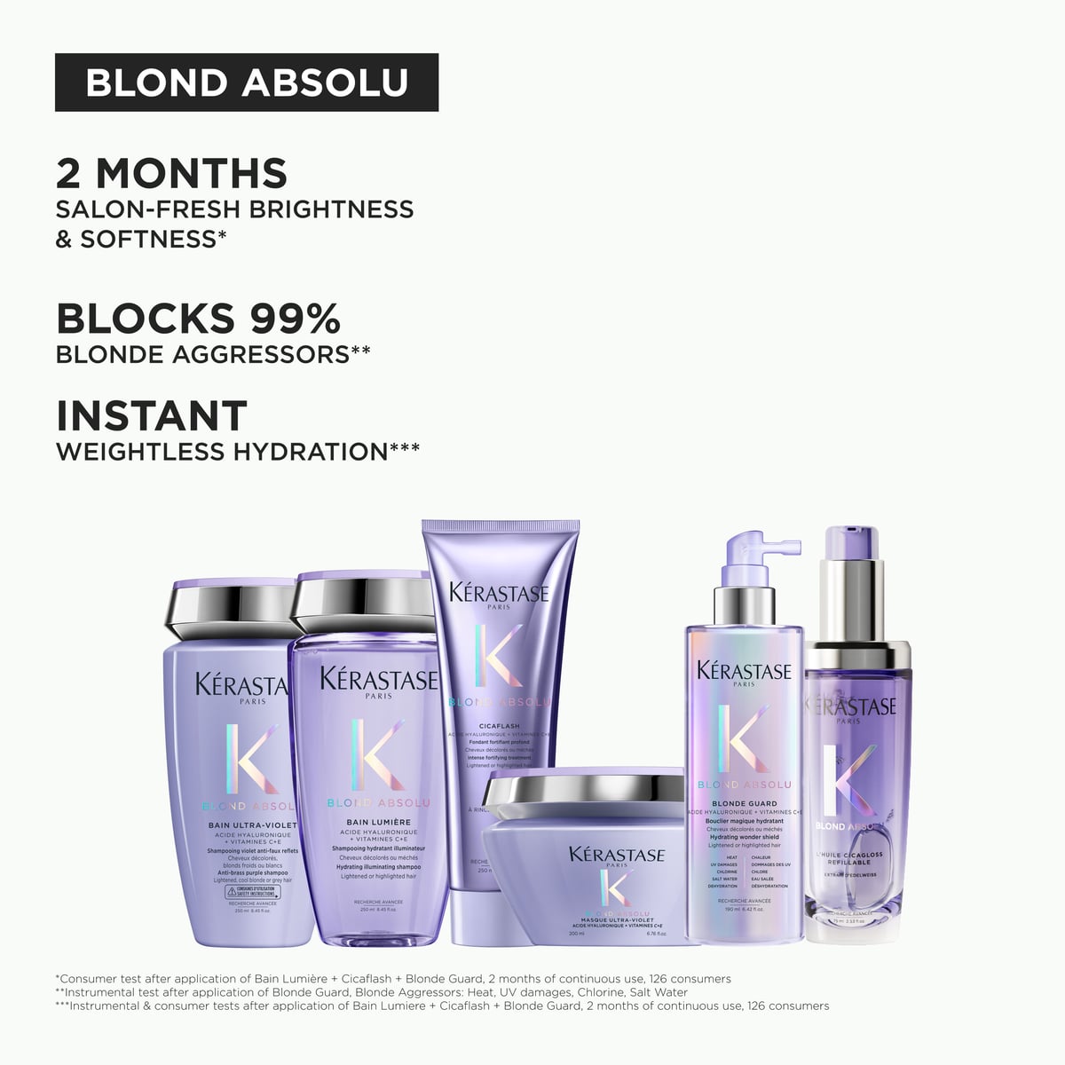 Bain Ultra-Violet