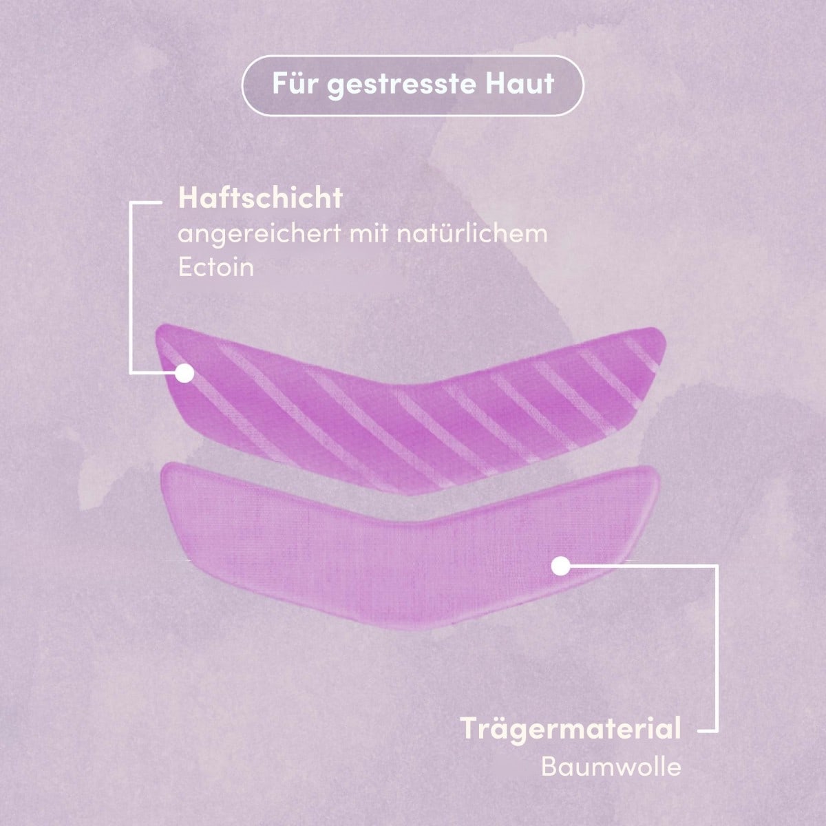 Mund Patches mit Ectoin