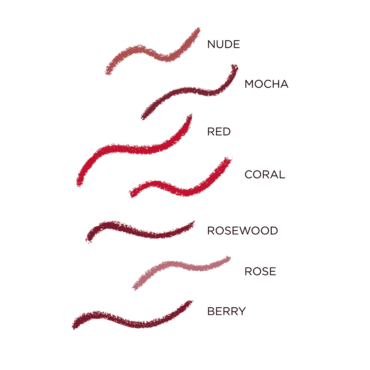 Lippenkonturenstift