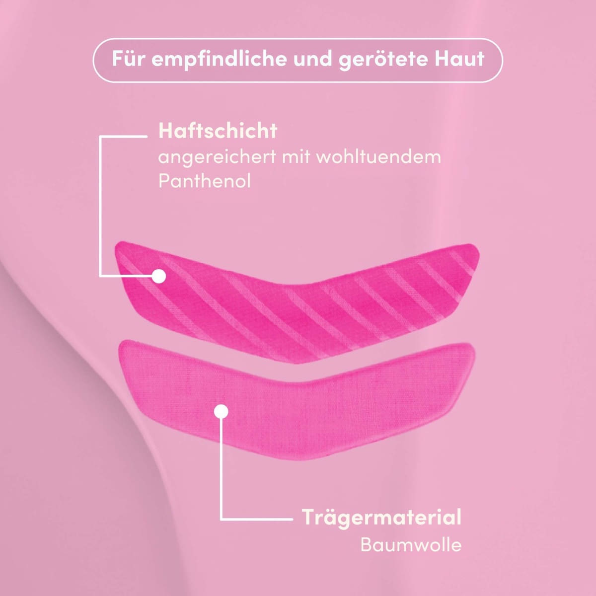 Mund-Patches mit Panthenol „smooth talker“
