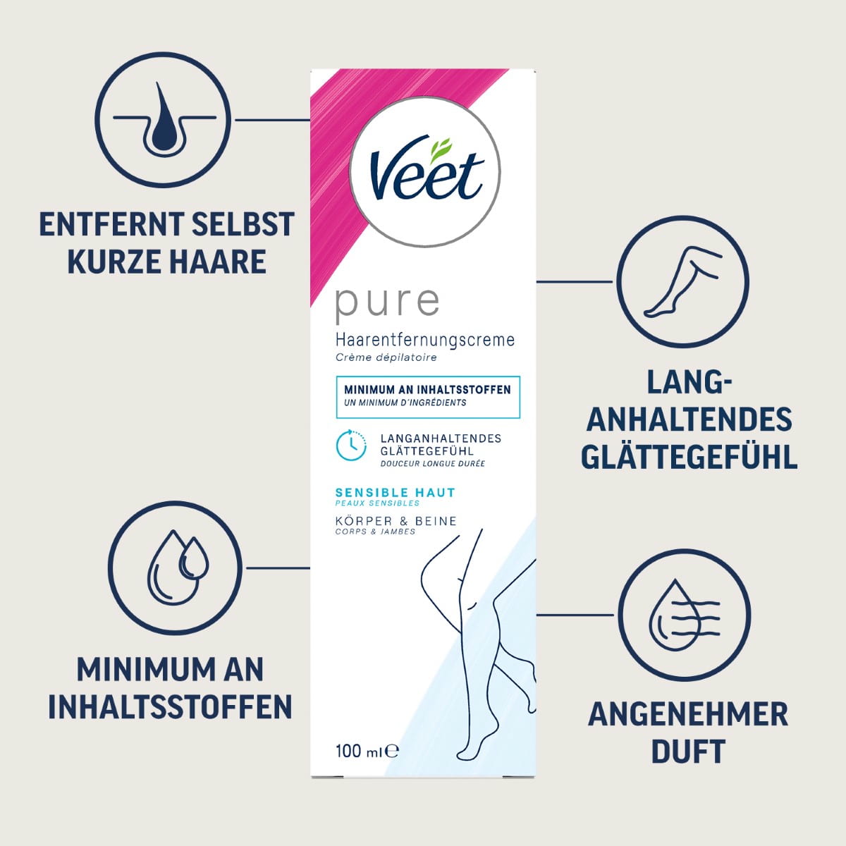 Haarentfernungscreme sensible Haut